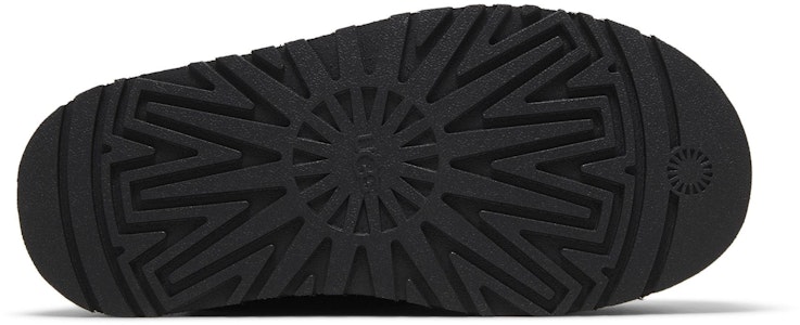 (W) UGGファンケット スリッパ (ブラック) 1113474-BLK Shop (W) UGGファンケット スリッパ (ブラック) 1113474-BLK