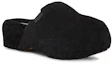 Lookbook (W) UGG Slip-On Nero Foderato in Pelliccia Comodo Casual 1130950-BLK