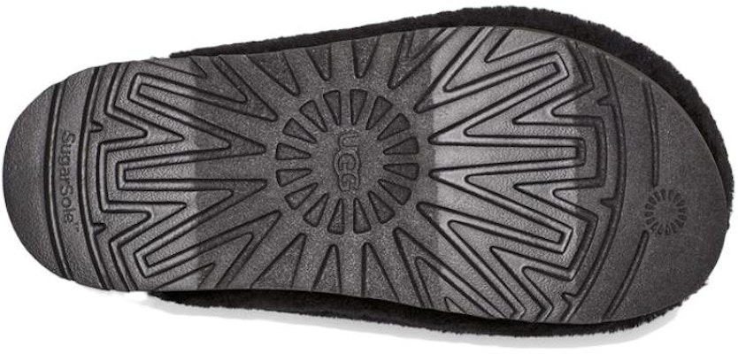 (女款)UGG 黑色毛毛糖果涼鞋 1135132-BLK Details for (女款)UGG 黑色毛毛糖果涼鞋 1135132-BLK
