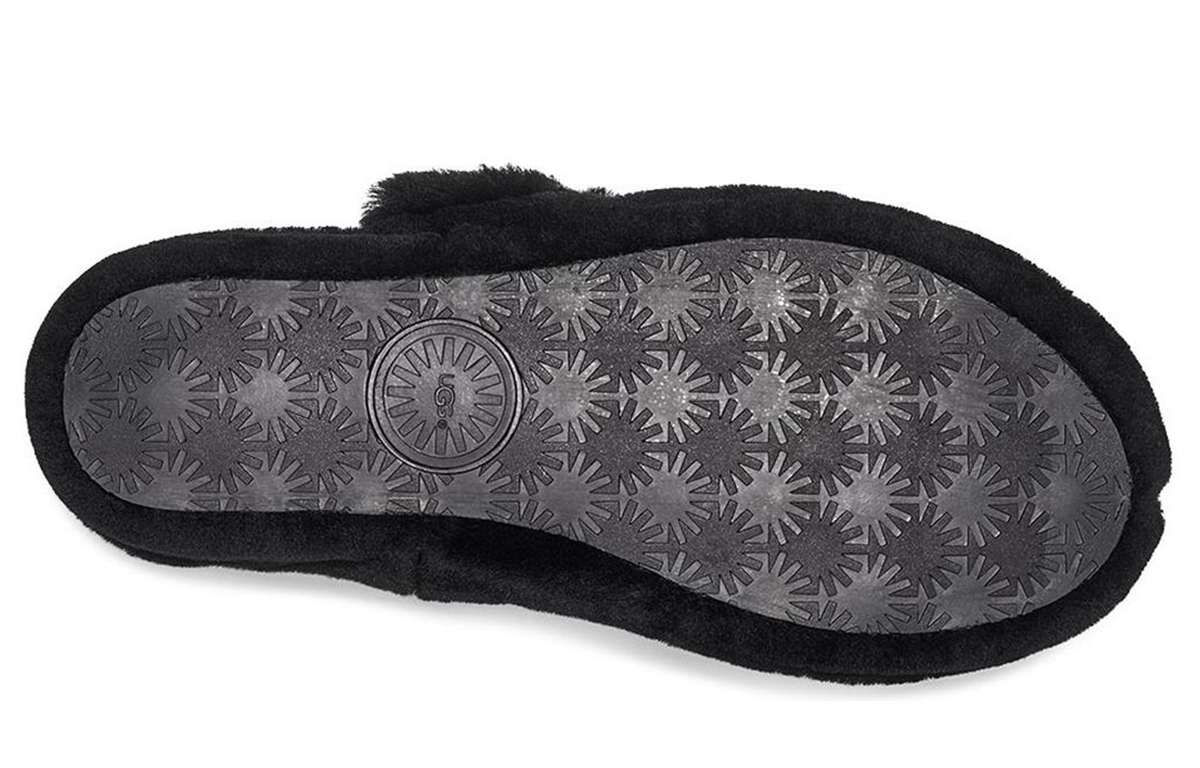 Details for (W) UGG Fuzz Yeah 黑色凉鞋 1104662-BLK