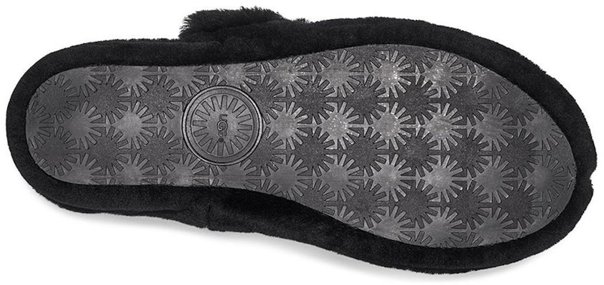 (W) UGG Fuzz Yeah 黑色凉鞋 1104662-BLK Details for (W) UGG Fuzz Yeah 黑色凉鞋 1104662-BLK