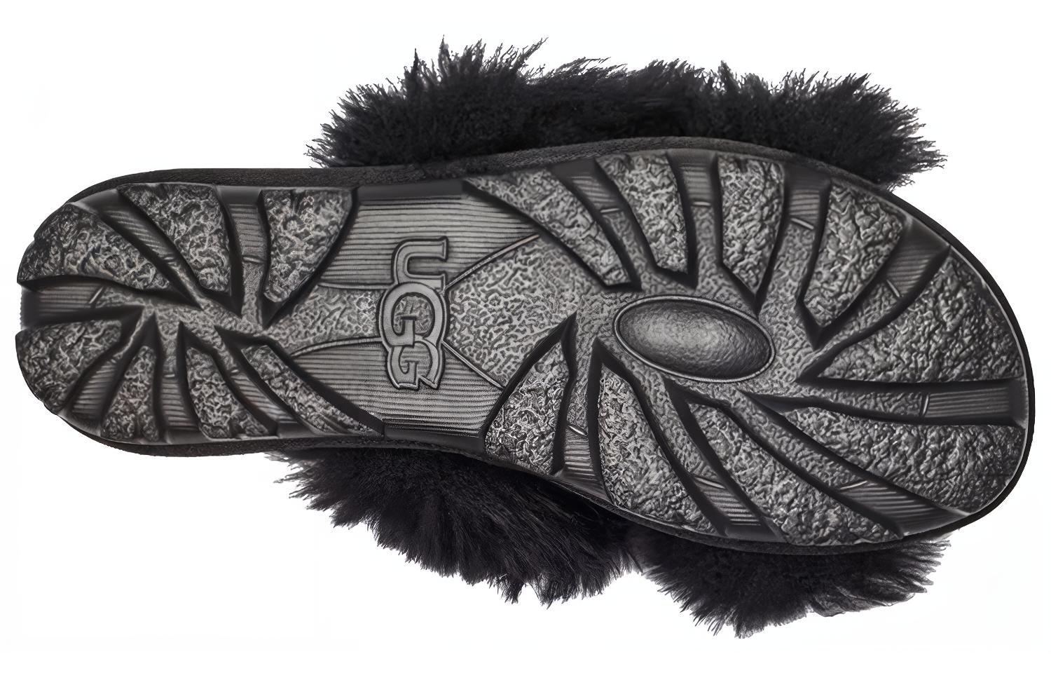 Details for UGG Fuzzalicious 女款 毛毛拖鞋 黑色