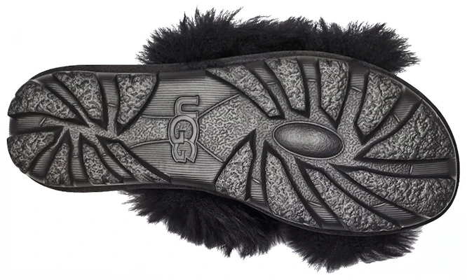 UGG Fuzzalicious 女款 毛毛拖鞋 黑色 Details for UGG Fuzzalicious 女款 毛毛拖鞋 黑色
