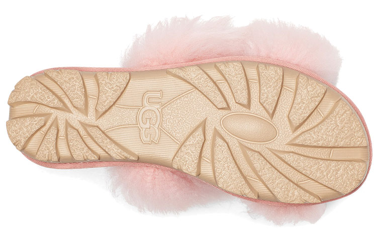 Details for (W) UGG Fuzzalicious Sunset Selipar Bulu 1108917-LSS