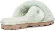 Purchase UGG Fuzzette 保暖舒適 毛毛時尚涼拖 女款 復古薄荷色