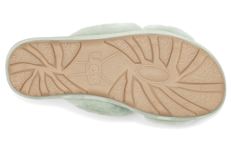 (W) UGG Fuzzette 'Retro Mint Fur Fashion Slipper' 圖 6