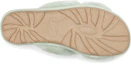 Details for UGG Fuzzette 保暖舒適 毛毛時尚涼拖 女款 復古薄荷色