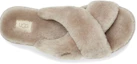 Purchase (W) UGG Fuzzette 'Fashion Kasual Sederhana Abu-abu' 1107955-GOA