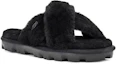 Lookbook (W) Selipar UGG Fuzzette Hitam 1107955-BLK