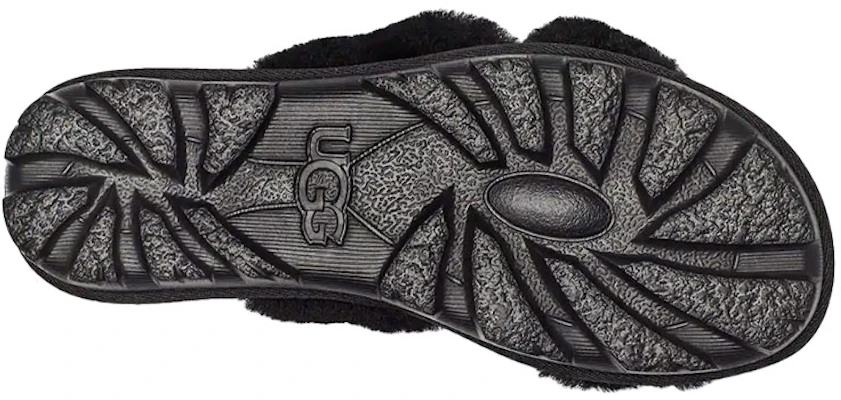 (W) Selipar UGG Fuzzette Hitam 1107955-BLK Details for (W) Selipar UGG Fuzzette Hitam 1107955-BLK