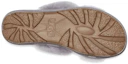 Details for (W) UGG Fuzzette Minimalista Acogedor Gris Púrpura 1107955-SAMT