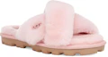 Lookbook (W) UGG Fuzzette Selipar Bulu Pink 1107955-PCD