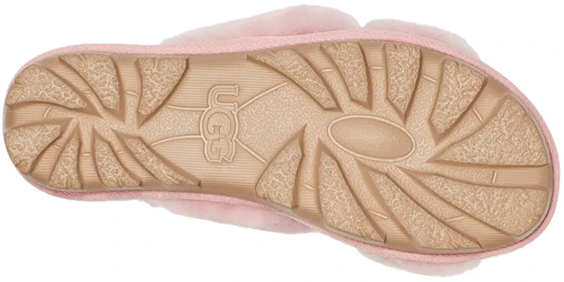 (W) UGG Fuzzette Selipar Bulu Pink 1107955-PCD Details for (W) UGG Fuzzette Selipar Bulu Pink 1107955-PCD