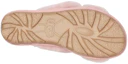 Details for (W) UGG Fuzzette Selipar Bulu Pink 1107955-PCD