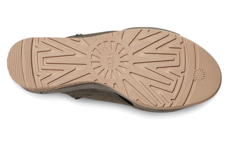 (W) UGG Fuzzy Slide 'Moss Green' 圖 6