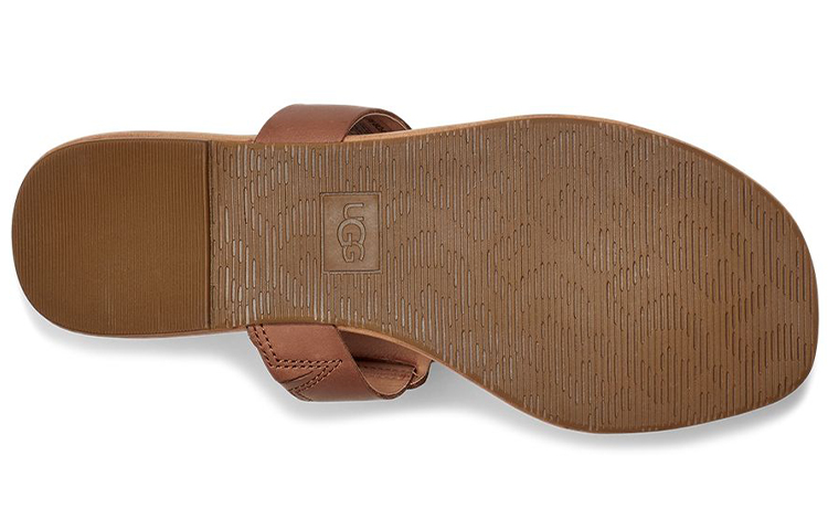 Details for (W) Selipar Coklat UGG Gaila 1119756-TLTH