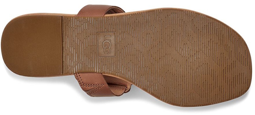 (W) Selipar Coklat UGG Gaila 1119756-TLTH Details for (W) Selipar Coklat UGG Gaila 1119756-TLTH