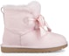 Order (W) UGG F18 Mini Bow Berbulu Dalam Merah Jambu 1098360-SLPN
