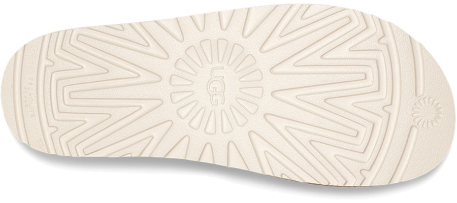 (W) UGG Goldenstar 'Kelabu Tali Satu Buckle Sandal Terbuka Sukan Slide' 1117954-MSSD Details for (W) UGG Goldenstar 'Kelabu Tali Satu Buckle Sandal Terbuka Sukan Slide' 1117954-MSSD