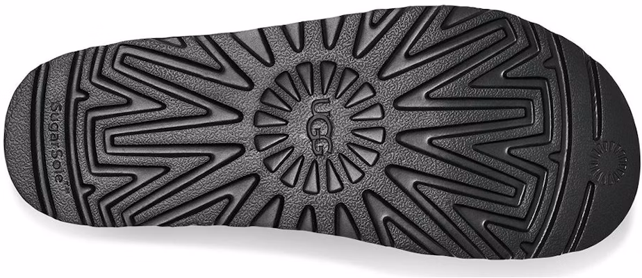 (Women) UGG Goldenstar Sandal 'Black' 1136783-BLK Details for (Women) UGG Goldenstar Sandal 'Black' 1136783-BLK