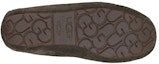Details for (W) UGG Ansley Selipar 'Coklat' 3312-CHO