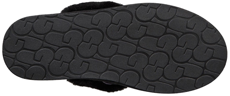 (Women) UGG Hafnir Slippers 'Black' 1017544-BLK Details for (Women) UGG Hafnir Slippers 'Black' 1017544-BLK
