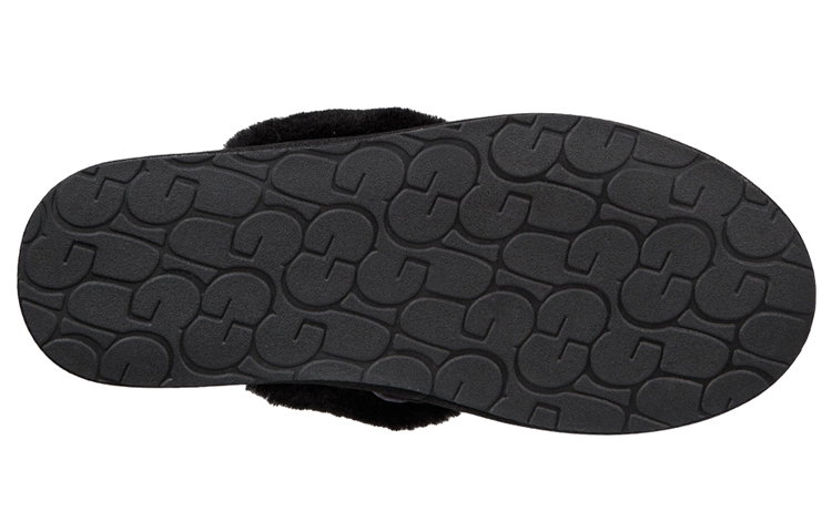Details for (Women) UGG Hafnir Slippers 'Black' 1017544-BLK