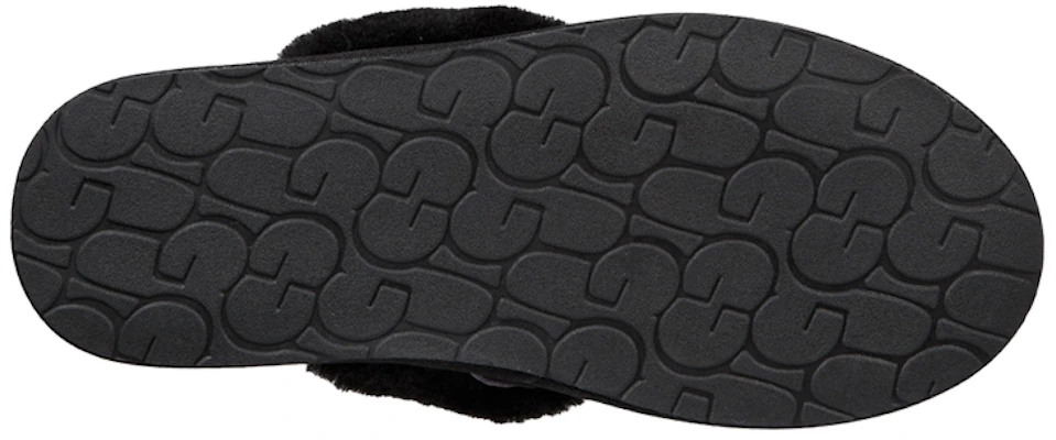(Women) UGG Hafnir Slippers 'Black' 1017544-BLK Details for (Women) UGG Hafnir Slippers 'Black' 1017544-BLK
