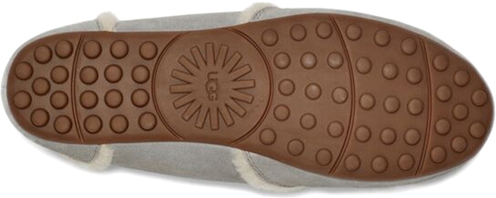 UGG Hailey 休閒平底加絨樂福鞋 女款 灰色 Details for UGG Hailey 休閒平底加絨樂福鞋 女款 灰色