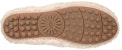 (W) UGG Hailey Fluff Loafer Slip-On 'Natural' Semula Jadi 1095108-NAT