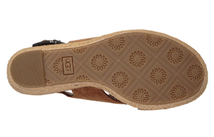 Details for (W) UGG Harlow Wedge 'Chestnut Kasual' 1019902-CHE