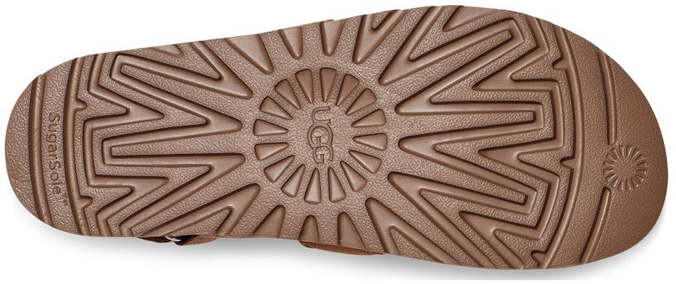 (W) UGG 헤리티지 브레이드 '체스트넛' 컴포트 통굽 샌들 1139892-CHE Details for (W) UGG 헤리티지 브레이드 '체스트넛' 컴포트 통굽 샌들 1139892-CHE
