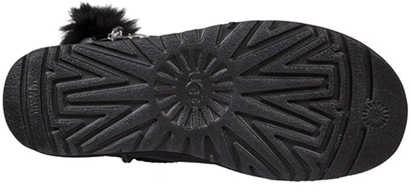 (Women) UGG Irina 'Black' 1017502-BLK Details for (Women) UGG Irina 'Black' 1017502-BLK
