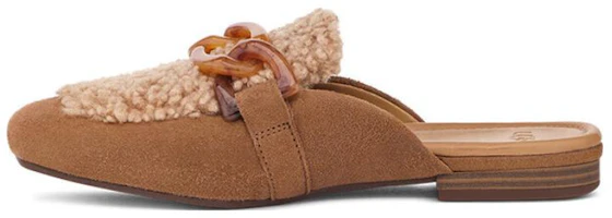 (Women) UGG Janaya 'Chestnut Sheepskin' 1136891-CTSD (Women) UGG Janaya 'Chestnut Sheepskin' 1136891-CTSD