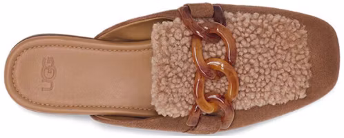 Lookbook (Women) UGG Janaya 'Chestnut Sheepskin' 1136891-CTSD