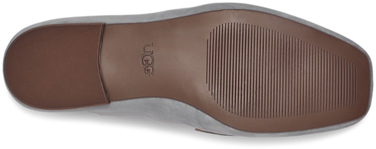 UGG Janaya 皮革 踏踵式 粗跟 樂福鞋 女款 鵝蛋石灰色 Details for UGG Janaya 皮革 踏踵式 粗跟 樂福鞋 女款 鵝蛋石灰色