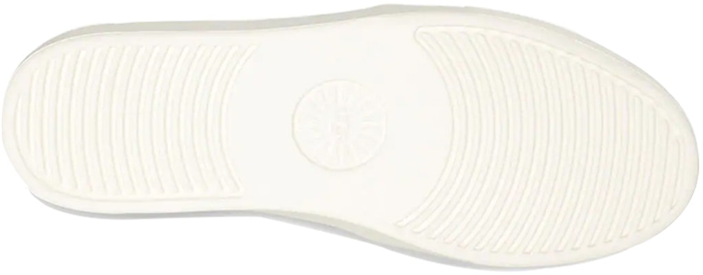 (Women) UGG Jass Slip-On Gray 1106545-MLE Details for (Women) UGG Jass Slip-On Gray 1106545-MLE