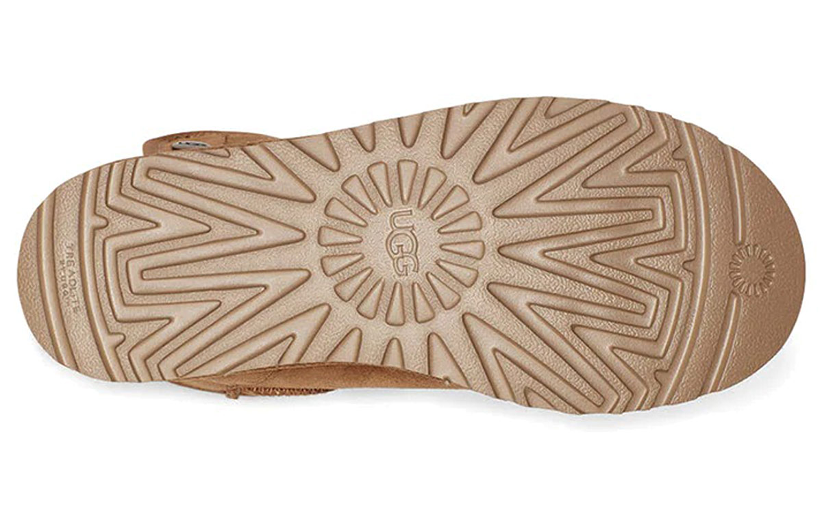Details for (W) UGG Jona靴子 1119831-CHE