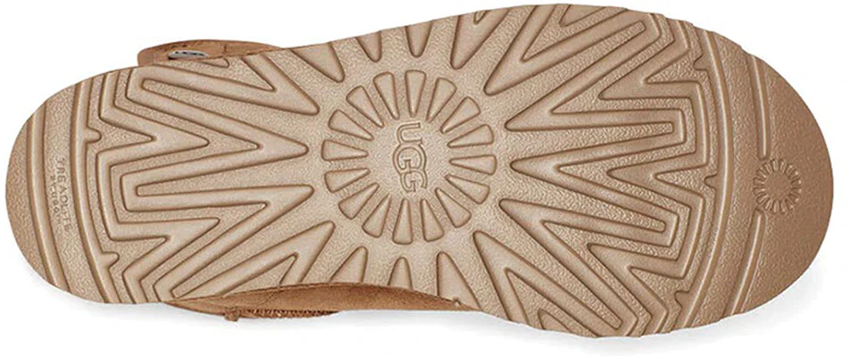 (W) UGG Jona靴子 1119831-CHE Details for (W) UGG Jona靴子 1119831-CHE