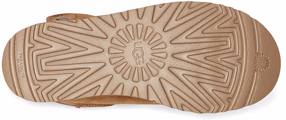 (W) UGG ジョナブーツ 1119831-CHE Details for (W) UGG ジョナブーツ 1119831-CHE