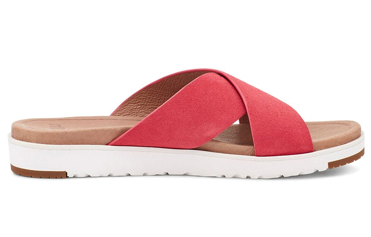 Order (Women) UGG Kari Slide 'Strawberry Red' 1117278-SSTS