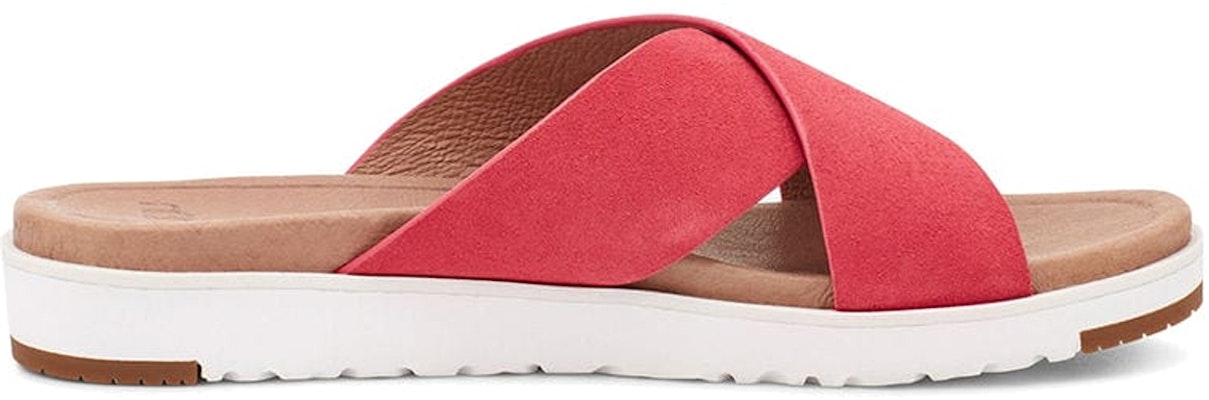 (Women) UGG Kari Slide 'Strawberry Red' 1117278-SSTS Order (Women) UGG Kari Slide 'Strawberry Red' 1117278-SSTS