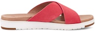 Order (W) UGG Kari Selipar 'Merah Strawberi' 1117278-SSTS