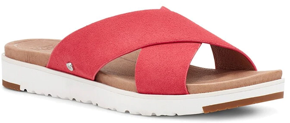 (Women) UGG Kari Slide 'Strawberry Red' 1117278-SSTS Lookbook (Women) UGG Kari Slide 'Strawberry Red' 1117278-SSTS