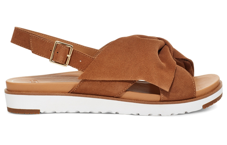 Order (W) Sandali Sportivi Leggeri e Comodi UGG Karia Marroni 1101047-CHE