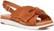 Lookbook (W) Sandali Sportivi Leggeri e Comodi UGG Karia Marroni 1101047-CHE