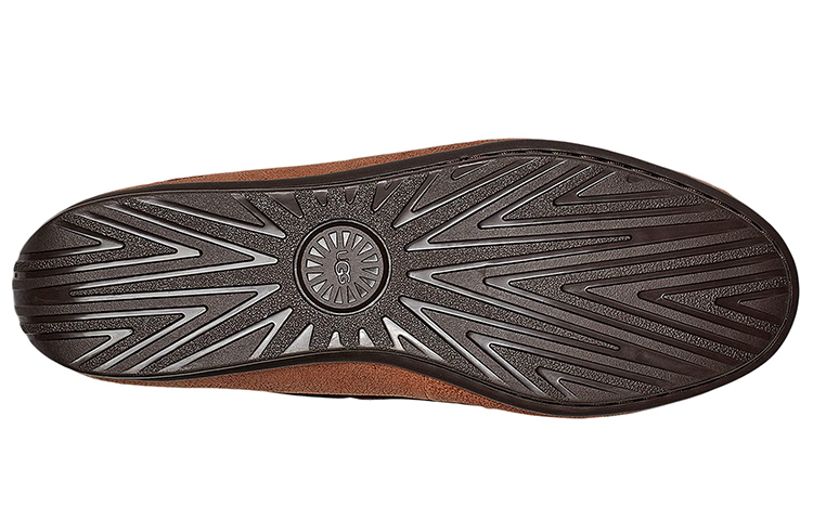 Purchase (W) UGG Karson TS Slip-On 'Coklat' Sepatu Santai 9524148-CHE