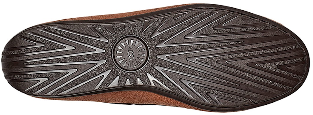 (Women) UGG Karson TS Slip-On 'Brown' 9524148-CHE Purchase (Women) UGG Karson TS Slip-On 'Brown' 9524148-CHE