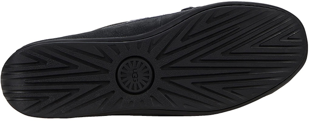 (W) UGG Karson TS Slip-On 'Negro' 9524148-BLK Purchase (W) UGG Karson TS Slip-On 'Negro' 9524148-BLK