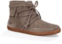Lookbook (W) UGG Kavar Reid 'But Grey Pendek Boot' 1019129-SLA9(YC)